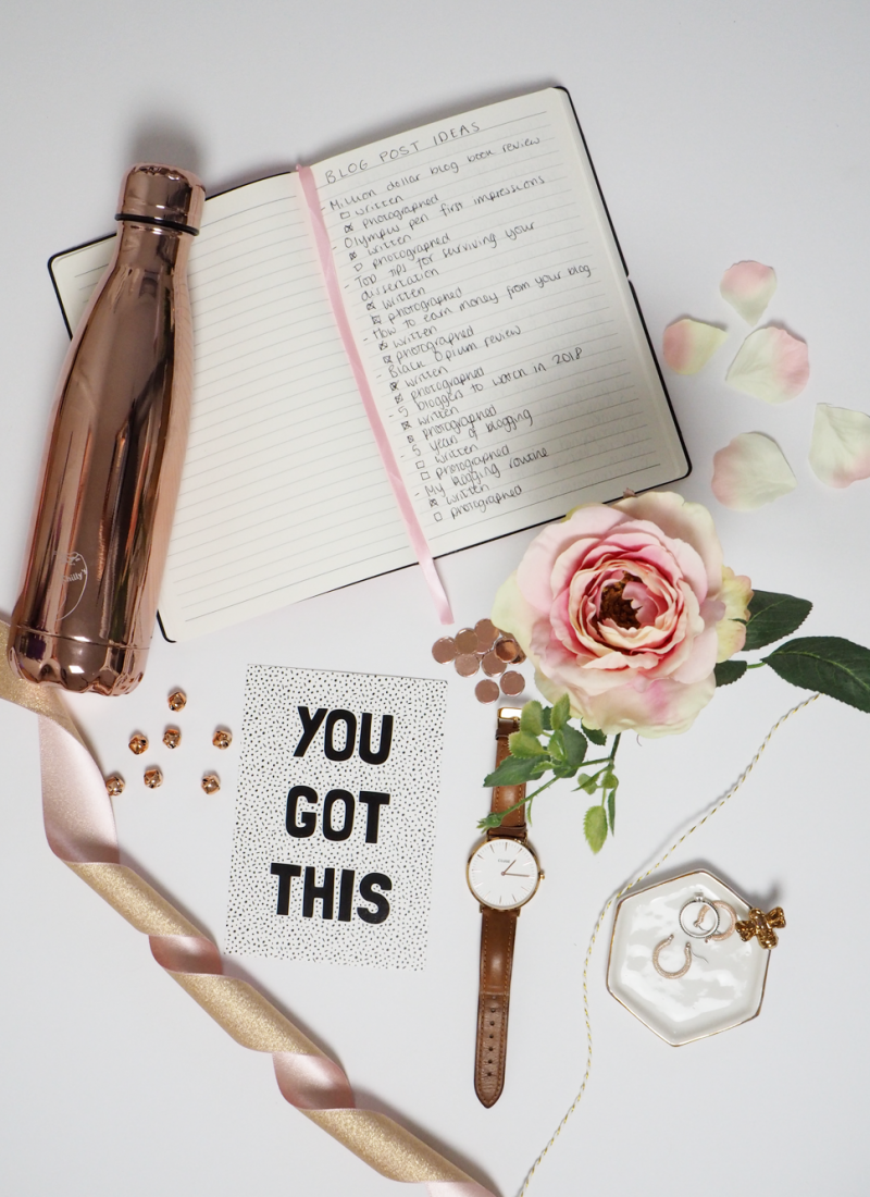 My Blogging Routine